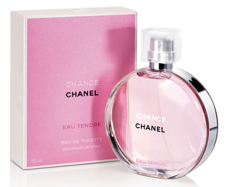 خرید اینترنتی ادکلن زنانه چنس چنل Chance Chanel